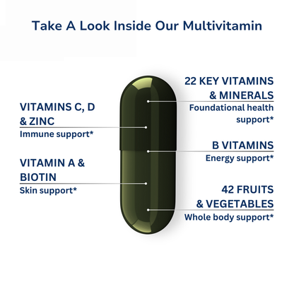 Ultimate Multivitamin